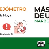 El Quejómetro El Quejómetro