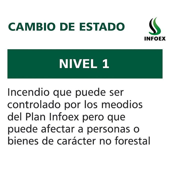 Tres incendios declaraban su nivel 1 de peligrosidad este domingo en Extremadura: Valverde de la Vera, Cuacos de Yuste y Talayuela Tres incendios declaraban su nivel 1 de peligrosidad este domingo en Extremadura: Valverde de la Vera, Cuacos de Yuste y Talayuela