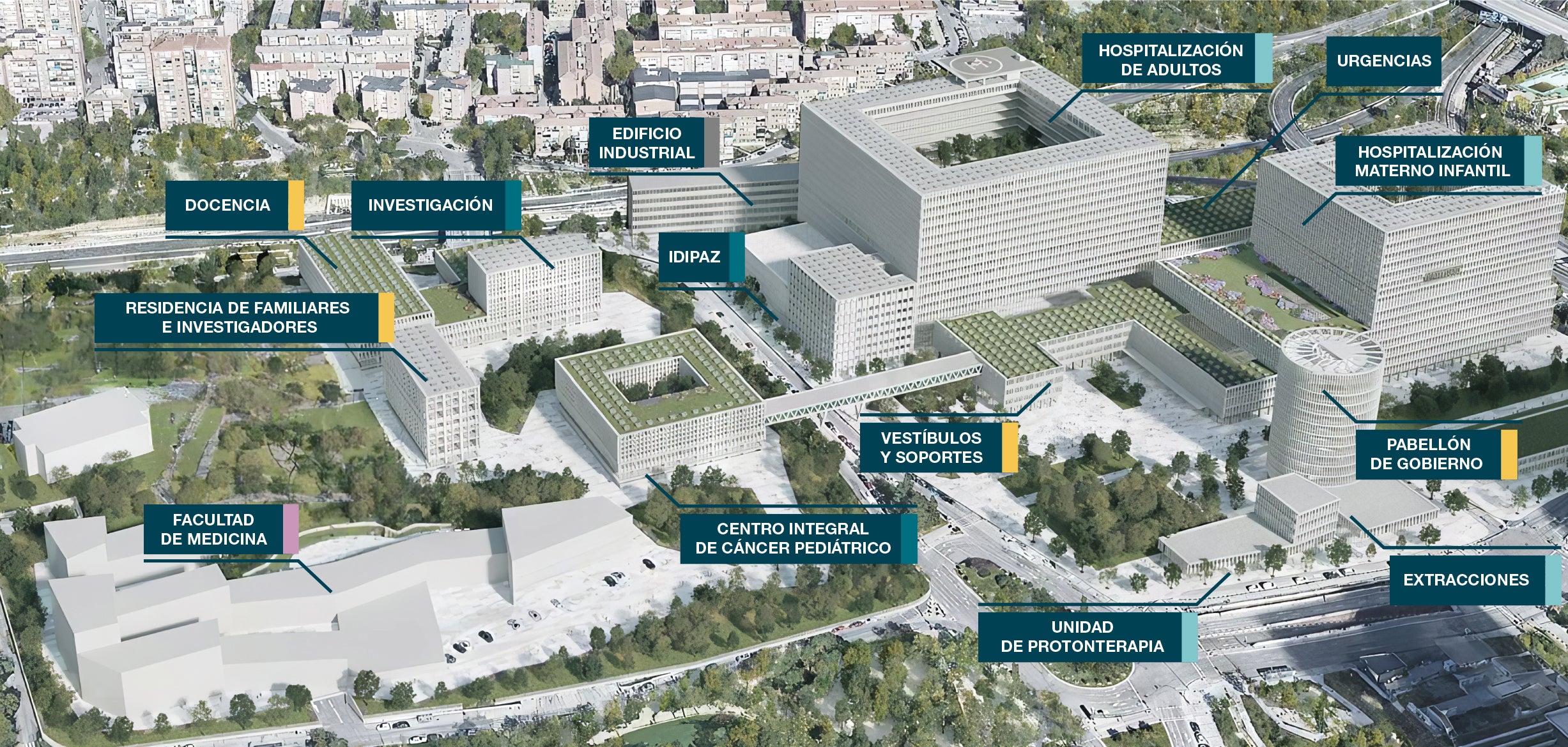 Las obras de la futura Ciudad de la Salud comenzarán antes de que finalice este año Las obras de la futura Ciudad de la Salud comenzarán antes de que finalice este año