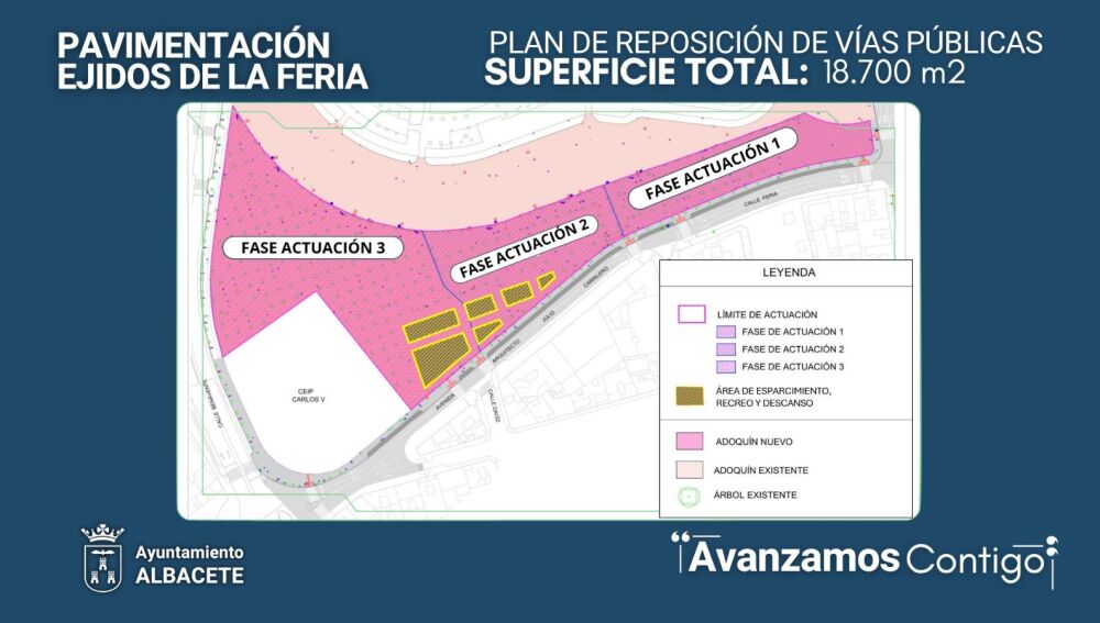 Remodelación de los Ejidos de la Feria