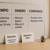micros Level UP mas de uno alicante