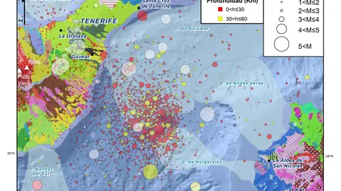 Sismología Canarias Sismología Canarias