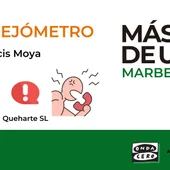 El Quejómetro El Quejómetro