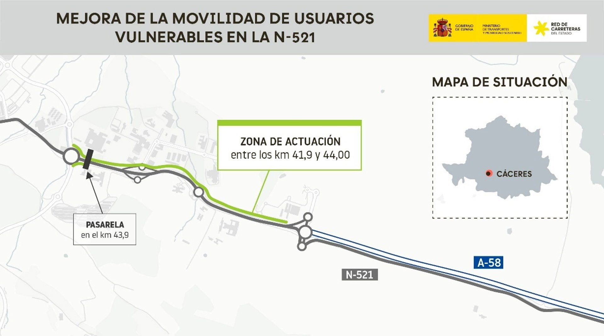 El Ministerio de Transportes aprueba el proyecto de trazado para una vía ciclista y una pasarela en la N-521 en Cáceres El Ministerio de Transportes aprueba el proyecto de trazado para una vía ciclista y una pasarela en la N-521 en Cáceres