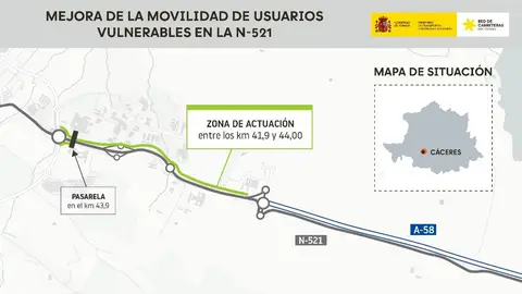 El Ministerio de Transportes aprueba el proyecto de trazado para una vía ciclista y una pasarela en la N-521 en Cáceres El Ministerio de Transportes aprueba el proyecto de trazado para una vía ciclista y una pasarela en la N-521 en Cáceres