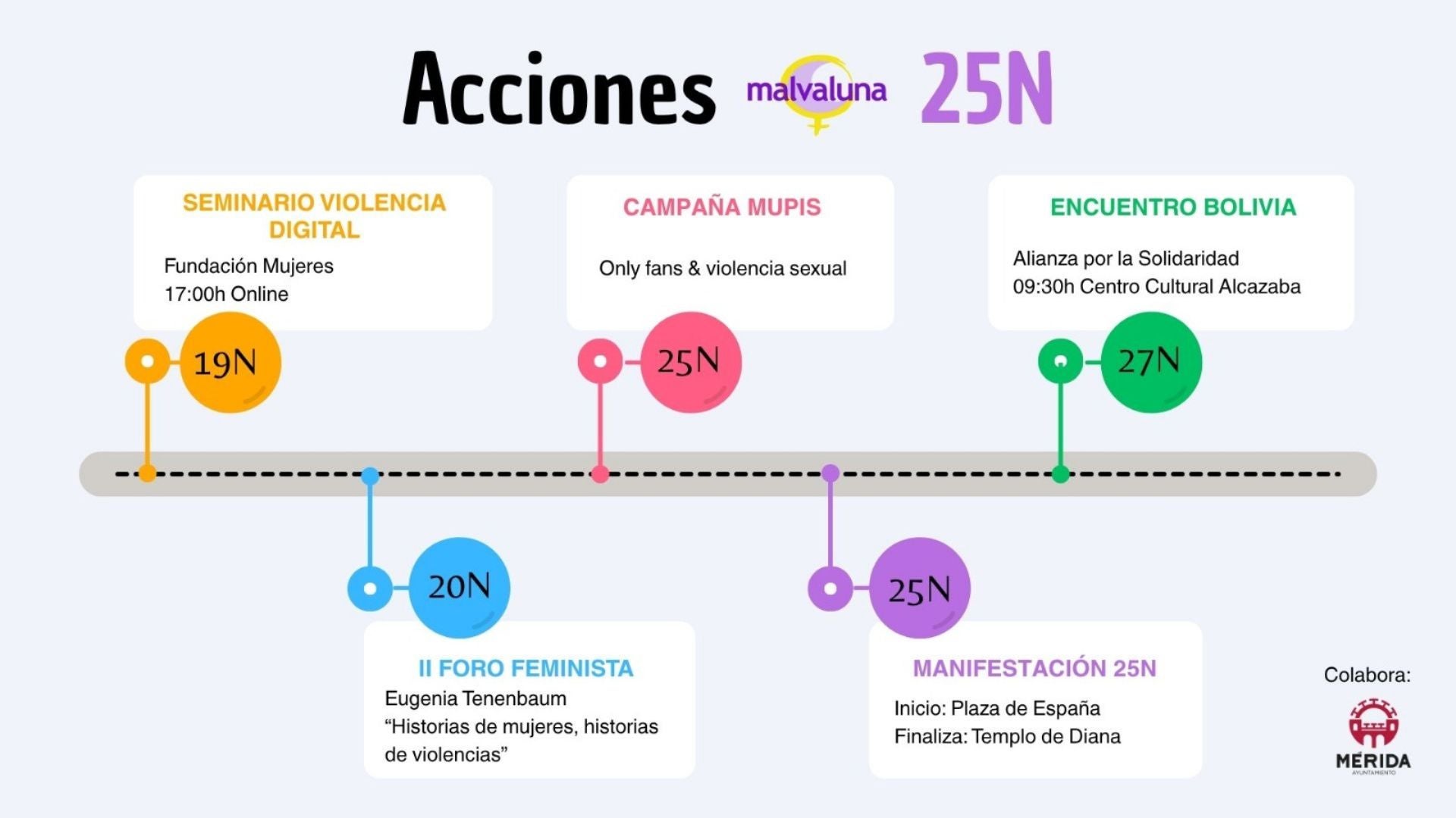 La Asociación de Mujeres Malvaluna presenta su calendario de actividades con motivo del 25N La Asociación de Mujeres Malvaluna presenta su calendario de actividades con motivo del 25N