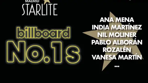 Ana Mena, India Martínez, Nil Moliner, Pablo Alborán, Rozalén y Vanesa Martín: primeros artistas confirmados de Billboard No.1s Ana Mena, India Martínez, Nil Moliner, Pablo Alborán, Rozalén y Vanesa Martín: primeros artistas confirmados de Billboard No.1s