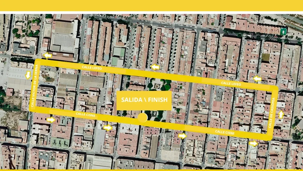 Plano del recorrido de la carrera Plano del recorrido de la carrera