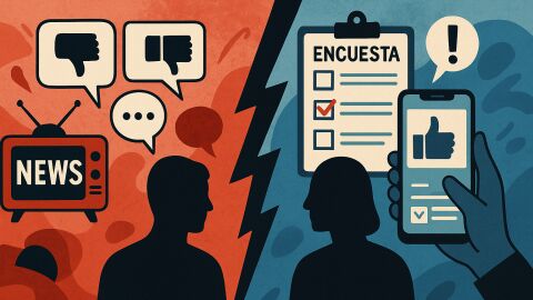 Encuesta