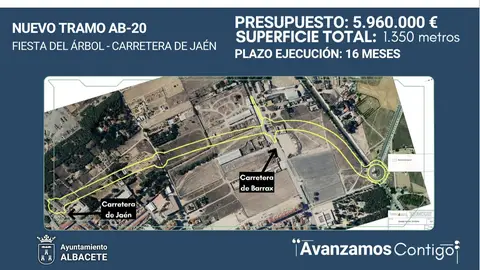 Nuevo paso en la AB 20 entre la Fiesta del Árbol y la Carretera de Jaén Nuevo paso en la AB 20 entre la Fiesta del Árbol y la Carretera de Jaén