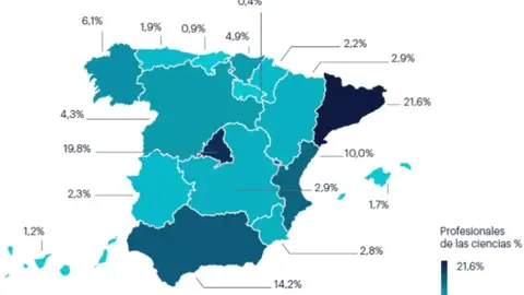 Extremadura concentra el 2,3% del total del empleo científico a nivel nacional Extremadura concentra el 2,3% del total del empleo científico a nivel nacional