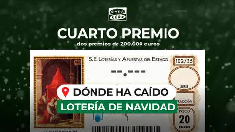 Dónde han caído los cuartos premios de la Lotería de Navidad 2025 Dónde han caído los cuartos premios de la Lotería de Navidad 2025