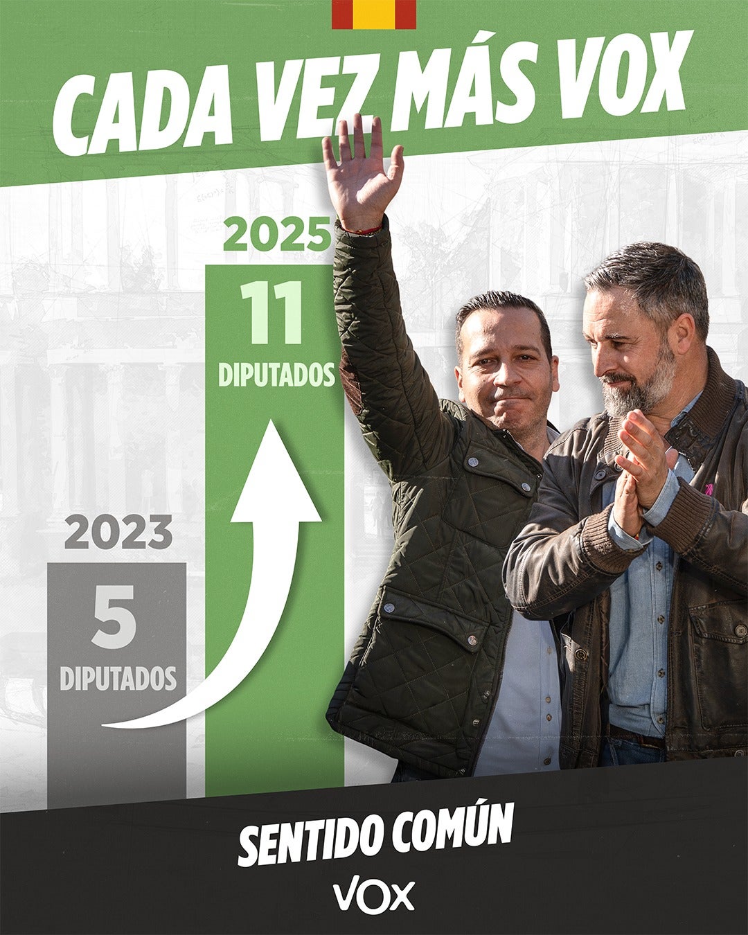 Fernández Calle advierte que Vox ahora tiene más "fuerza" y "votantes" ante una posible negociación con Guardiola Fernández Calle advierte que Vox ahora tiene más "fuerza" y "votantes" ante una posible negociación con Guardiola