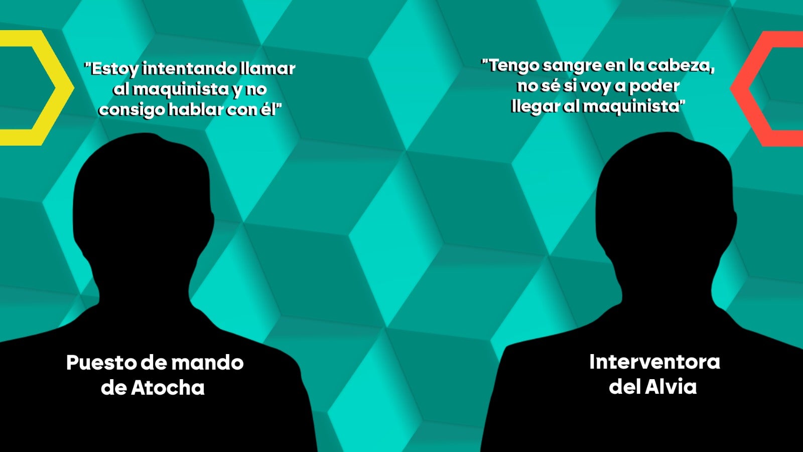 Sale a la luz la primera llamada entre el puesto de mando de Atocha y el Alvia tras el accidente en Adamuz: "Tengo sangre en la cabeza" Sale a la luz la primera llamada entre el puesto de mando de Atocha y el Alvia tras el accidente en Adamuz: "Tengo sangre en la cabeza"
