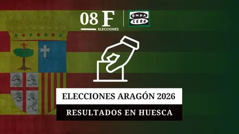 Resultados de las elecciones en Aragón 2026 en Huesca Resultados de las elecciones en Aragón 2026 en Huesca