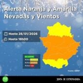 Alertas Extremadura 