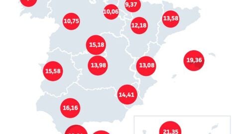 El retraso medio en los pagos de las empresas extreme&ntilde;as se sit&uacute;a en 15,5 d&iacute;as a cierre de 2025