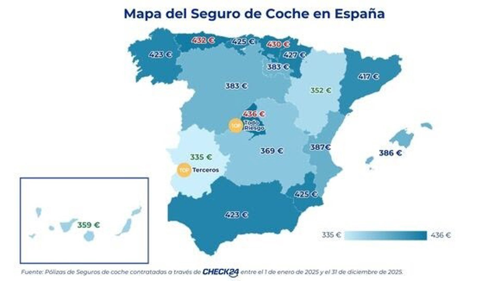 -Extremadura registra la prima media de seguro de coche más barata y la Comunidad de Madrid, la más cara -Extremadura registra la prima media de seguro de coche más barata y la Comunidad de Madrid, la más cara