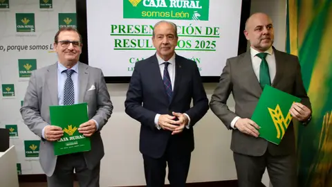El director general de Caja Rural, Cipriano García, presenta el balance y cuenta de resultados del ejercicio 2025 de la entidad, junto al director de Comunicación y Relaciones Institucionales, Narciso Prieto, y el director territorial de Expansión, Alejandro Hidalgo Borbujo El director general de Caja Rural, Cipriano García, presenta el balance y cuenta de resultados del ejercicio 2025 de la entidad, junto al director de Comunicación y Relaciones Institucionales, Narciso Prieto, y el director territorial de Expansión, Alejandro Hidalgo Borbujo
