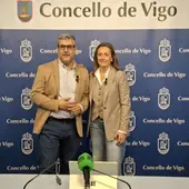 Luisa Sánchez/ Miguel Martín Luisa Sánchez/ Miguel Martín