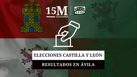 Resultados de las elecciones de Castilla y León 2026 en Ávila Resultados de las elecciones de Castilla y León 2026 en Ávila
