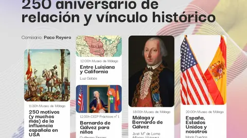 El Museo de Málaga acoge la jornada ‘España y Estados Unidos: 250 aniversario de relación y vínculo histórico’ El Museo de Málaga acoge la jornada ‘España y Estados Unidos: 250 aniversario de relación y vínculo histórico’