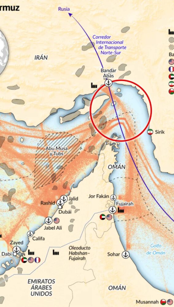 El estrecho de Ormuz