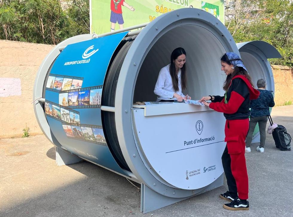 RUTAS AÉREAS RUTAS AÉREAS