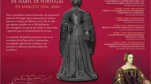 ¿Dónde se ubicará en Albacete la calle de Isabel de Portugal ? ¿Dónde se ubicará en Albacete la calle de Isabel de Portugal ?