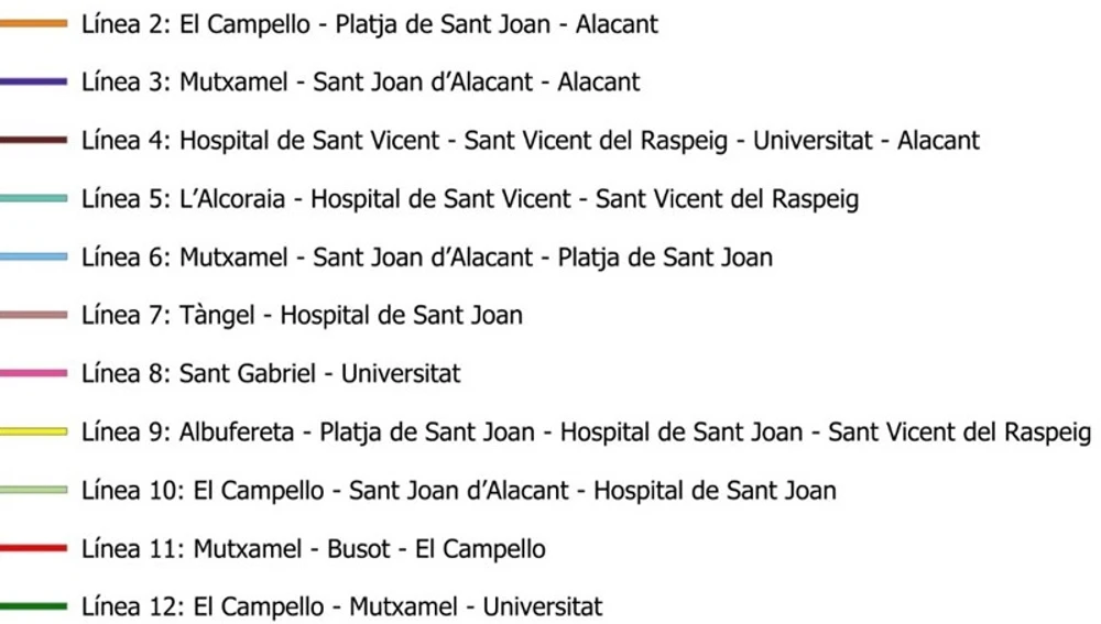 Líneas para el TAM metropolitano que propone el Consell Líneas para el TAM metropolitano que propone el Consell
