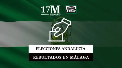 Resultados de las elecciones de Andalucía 2026 en Málaga Resultados de las elecciones de Andalucía 2026 en Málaga