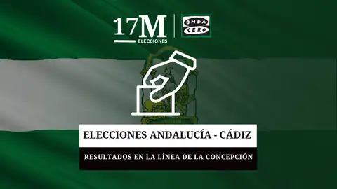 Resultados de las elecciones de Andalucía 2026 en La Línea de la Concepción Resultados de las elecciones de Andalucía 2026 en La Línea de la Concepción