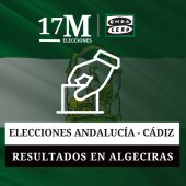 Resultados de las elecciones de Andalucía 2026 en Algeciras