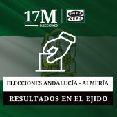 Resultados de las elecciones de Andalucía 2026 en el Ejido