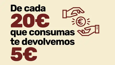 Nuevos 'bonos al consumo' en Almería capital Nuevos 'bonos al consumo' en Almería capital