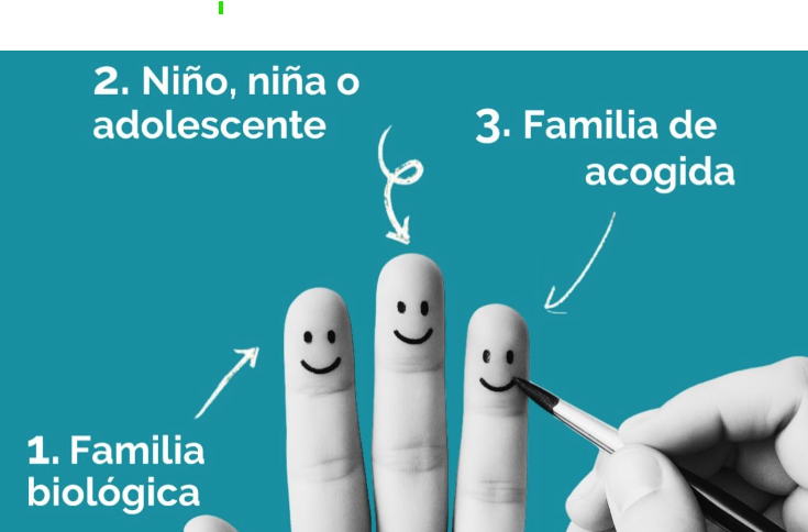 El programa “Un Curso en Familia” busca nuevas familias de acogida en La Rioja El programa “Un Curso en Familia” busca nuevas familias de acogida en La Rioja