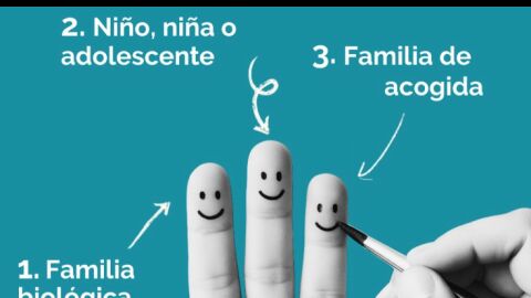 Acogimiento familiar en La Rioja