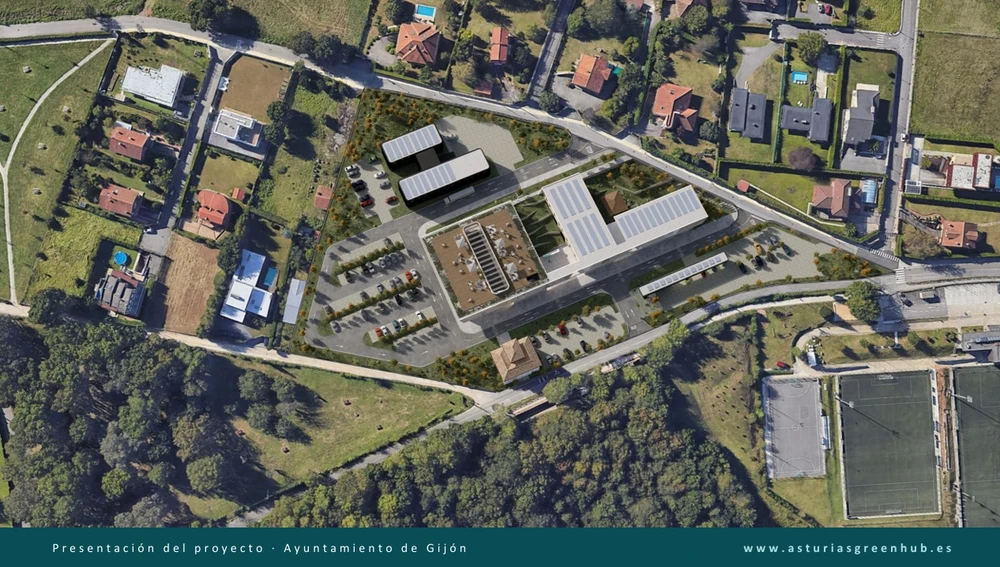 Asturias Green Hub Asturias Green Hub