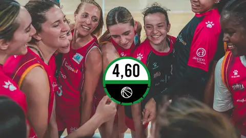 Jugadoras del Cajasol Club Baloncesto Sevilla Femenino. Jugadoras del Cajasol Club Baloncesto Sevilla Femenino.