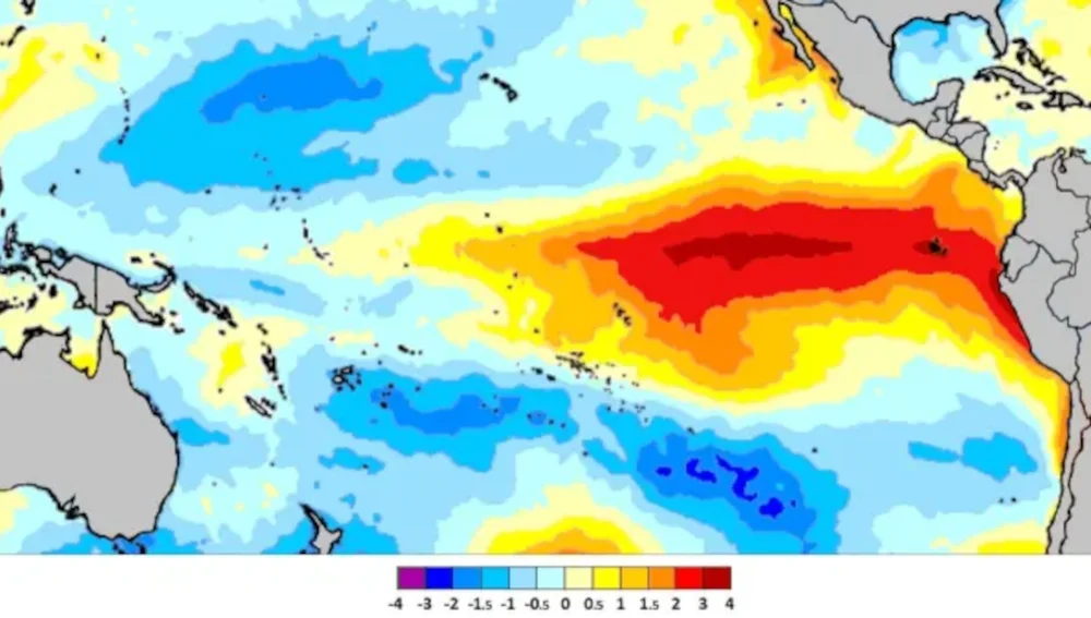 Segons la NOAA, aquests canvis al Pacífic tenen capacitat per modificar patrons climàtics a escala global Segons la NOAA, aquests canvis al Pacífic tenen capacitat per modificar patrons climàtics a escala global