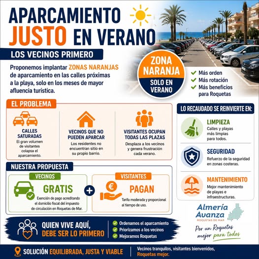 Propuesta de creación de la 'Zona Naranja' de estacionamientos en verano en Roquetas Propuesta de creación de la 'Zona Naranja' de estacionamientos en verano en Roquetas