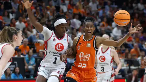 Valencia Basket buscará por su cuarto título seguido en su sexta final consecutiva Valencia Basket buscará por su cuarto título seguido en su sexta final consecutiva