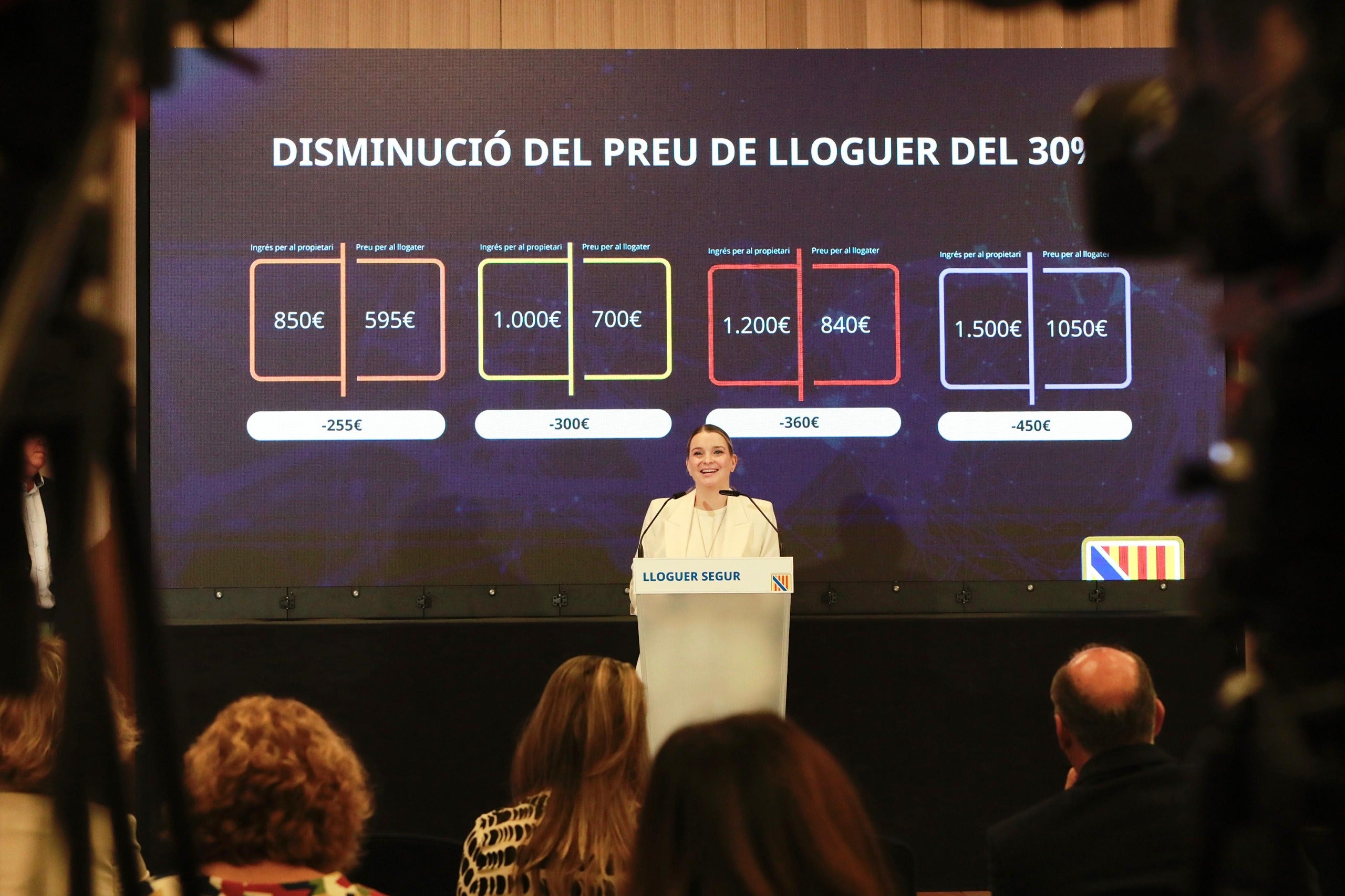 El Govern aprobará este viernes la ampliación del programa 'Alquiler Seguro' El Govern aprobará este viernes la ampliación del programa 'Alquiler Seguro'