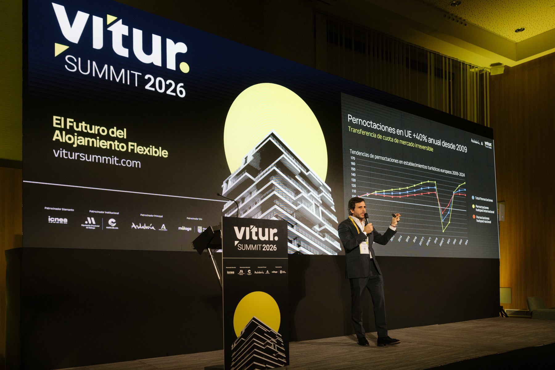 El alojamiento flexible se consolida en Europa con España como mercado líder El alojamiento flexible se consolida en Europa con España como mercado líder