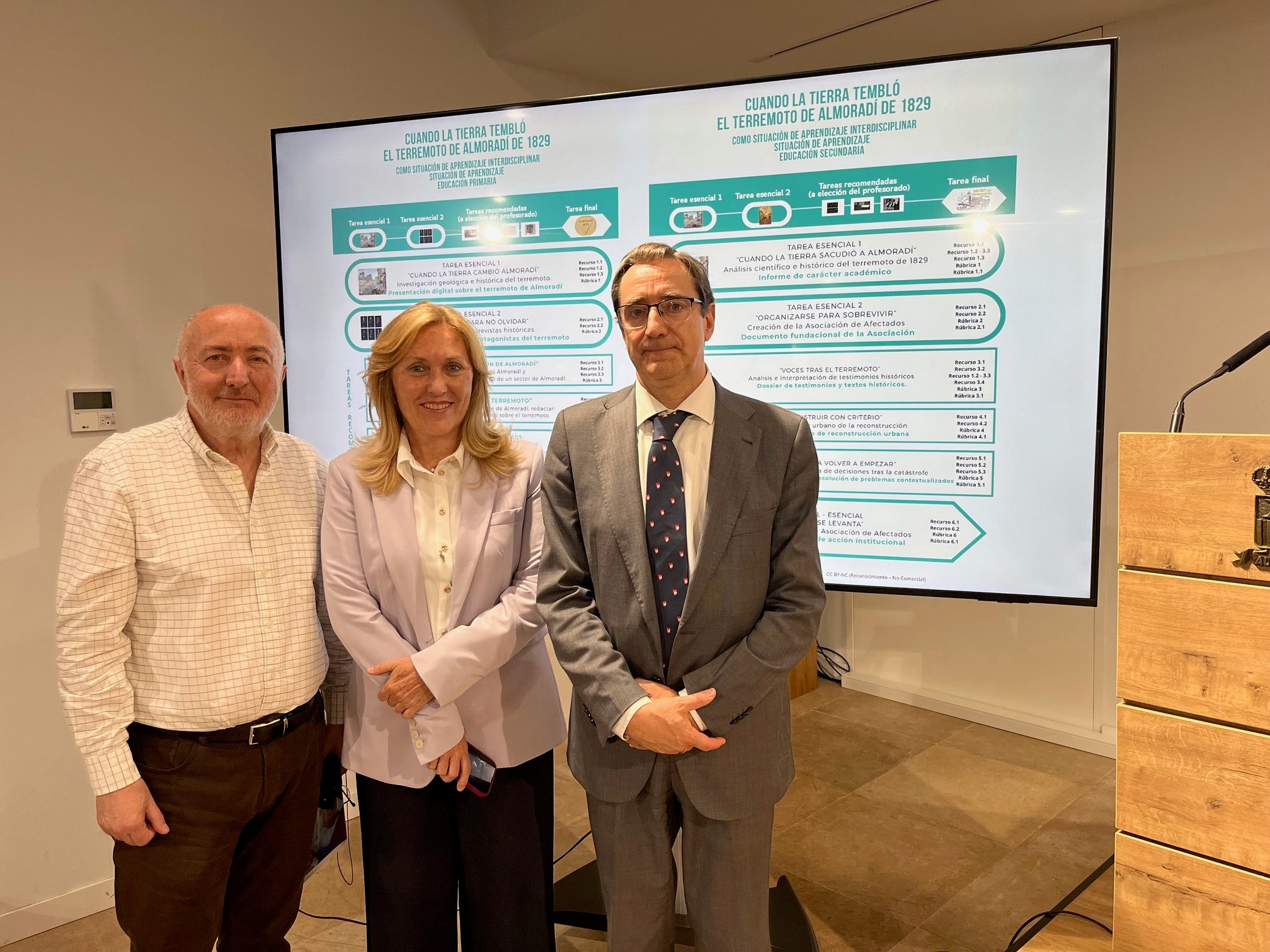 El Museo del Terremoto de 1829 se transforma en una propuesta educativa pionera para escolares y visitantes El Museo del Terremoto de 1829 se transforma en una propuesta educativa pionera para escolares y visitantes