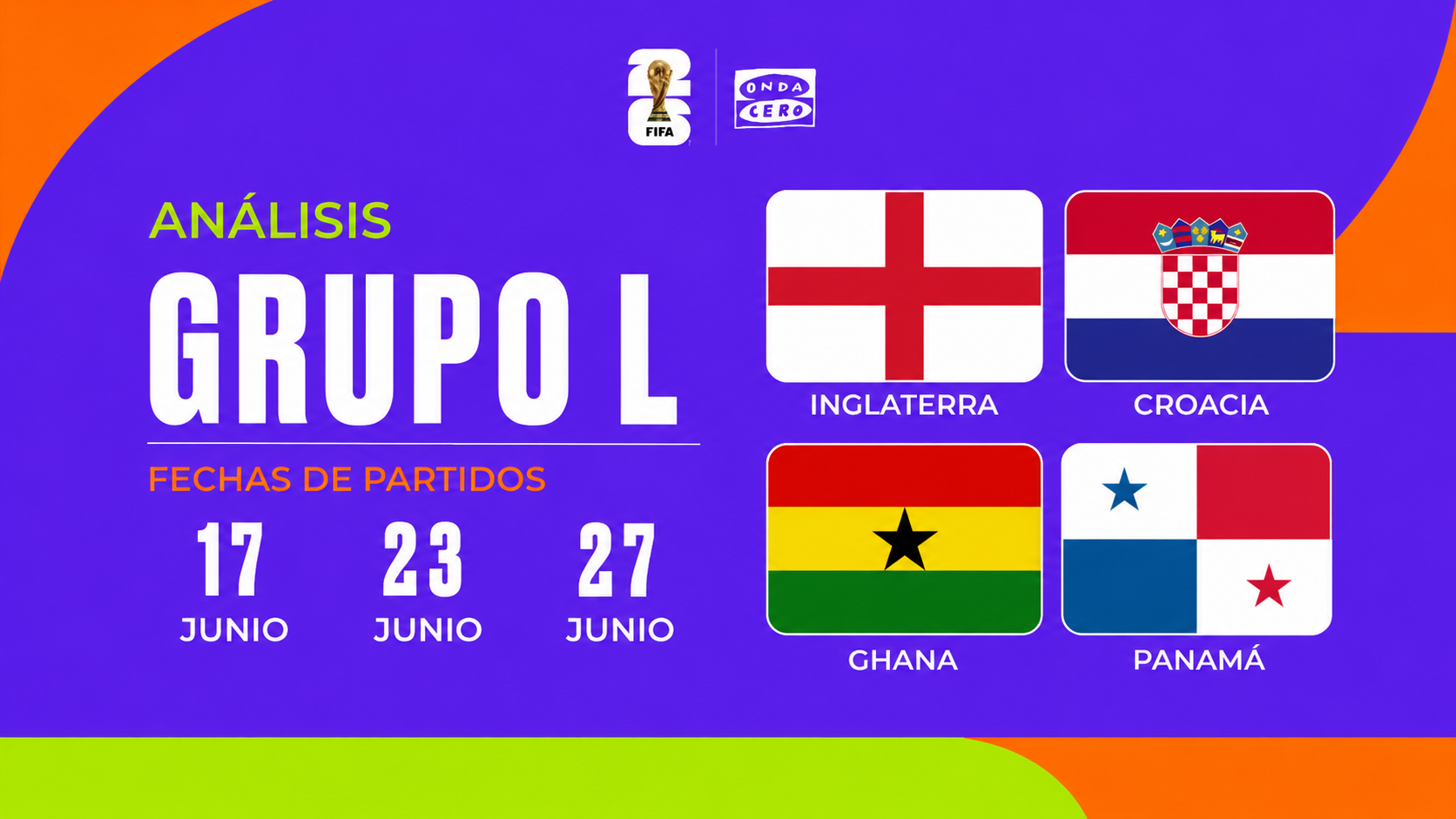 Así queda el Grupo L del Mundial 2026: Inglaterra se ilusiona con su segunda Copa del Mundo 60 años después Así queda el Grupo L del Mundial 2026: Inglaterra se ilusiona con su segunda Copa del Mundo 60 años después