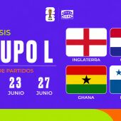 Así queda el Grupo L del Mundial 2026: Inglaterra se ilusiona con su segunda Copa del Mundo 60 años después