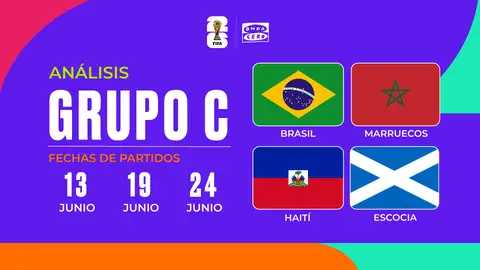 Así queda el Grupo C del Mundial 2026: Brasil y Marruecos, las dos favoritas para pasar de ronda Así queda el Grupo C del Mundial 2026: Brasil y Marruecos, las dos favoritas para pasar de ronda