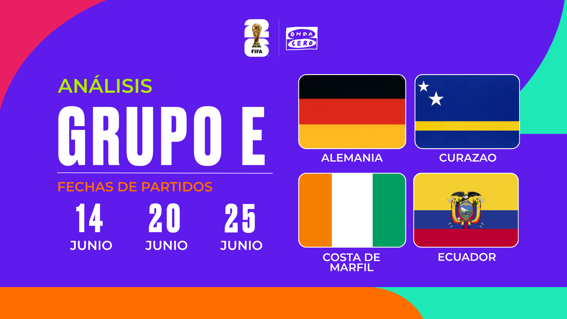 Así queda el Grupo E del Mundial 2026: Alemania vuelve con hambre Así queda el Grupo E del Mundial 2026: Alemania vuelve con hambre