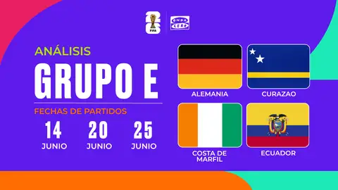 Así queda el Grupo E del Mundial 2026: Alemania vuelve con hambre Así queda el Grupo E del Mundial 2026: Alemania vuelve con hambre